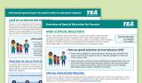 Overview of Special Education for Parents