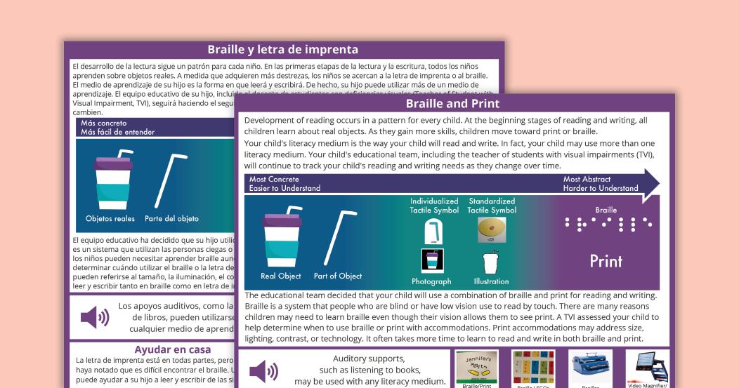 Parent Literacy Brochure for Students with Visual Impairments- Braille and Print