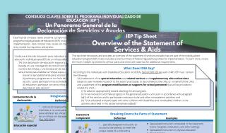 IEP Tip Sheet: Overvew of the Statement of Services & Aids