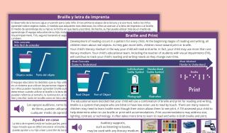 Parent Literacy Brochure for Students with Visual Impairments- Braille and Print
