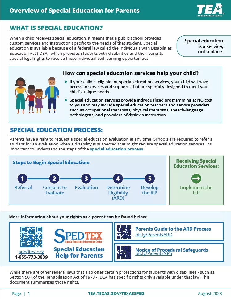 Overview of Special Education for Parents